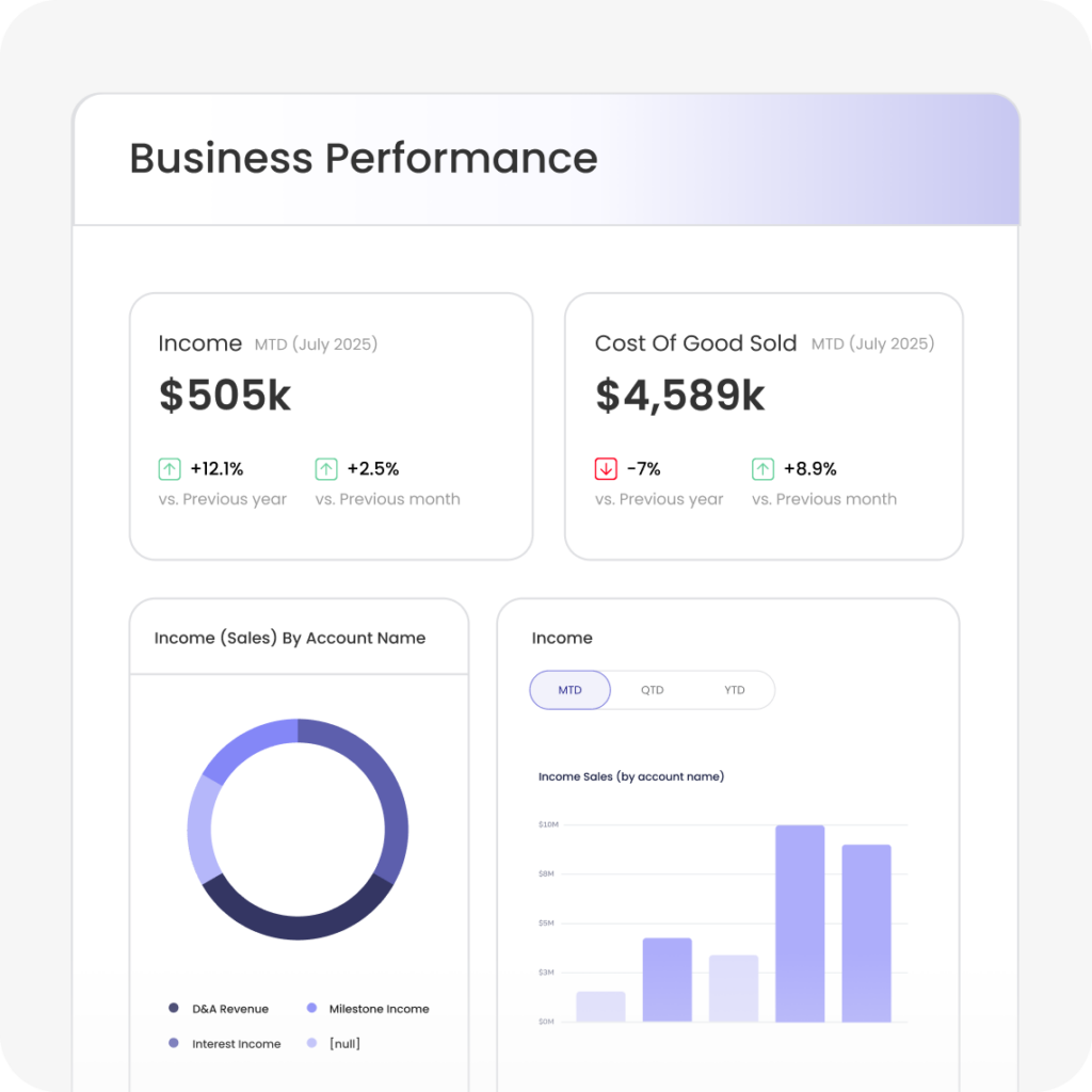 Datarails Screenshot